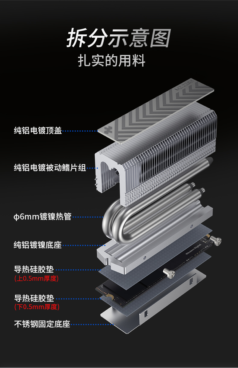 CL-V2SSD