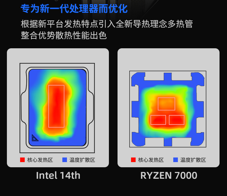 P60T-B V3