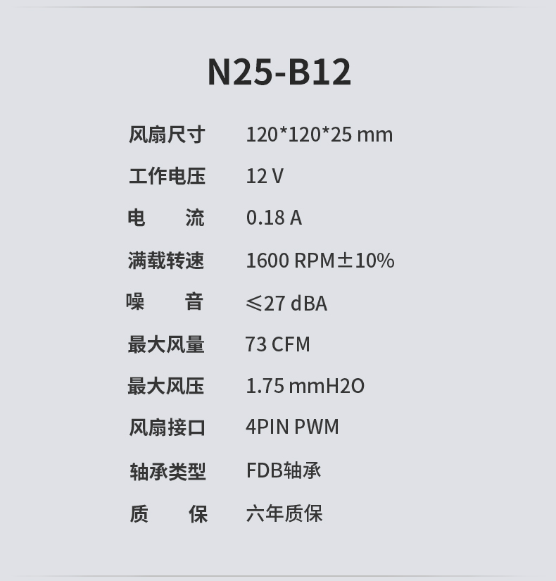 P60T-B V3