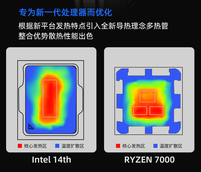 P60T-B V2