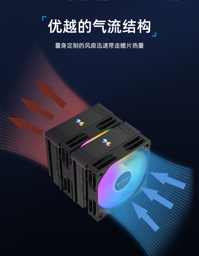 ЭЛТ-приемник B60T ARGB