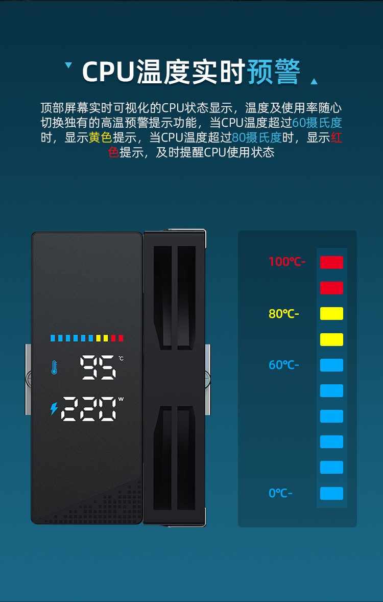B40 DIG V2 WH