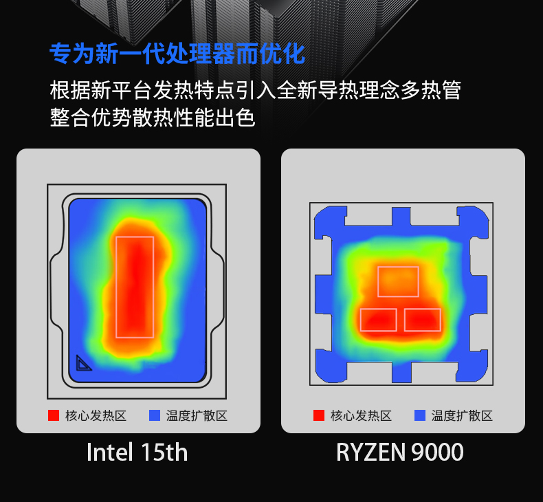 B60T-P V2
