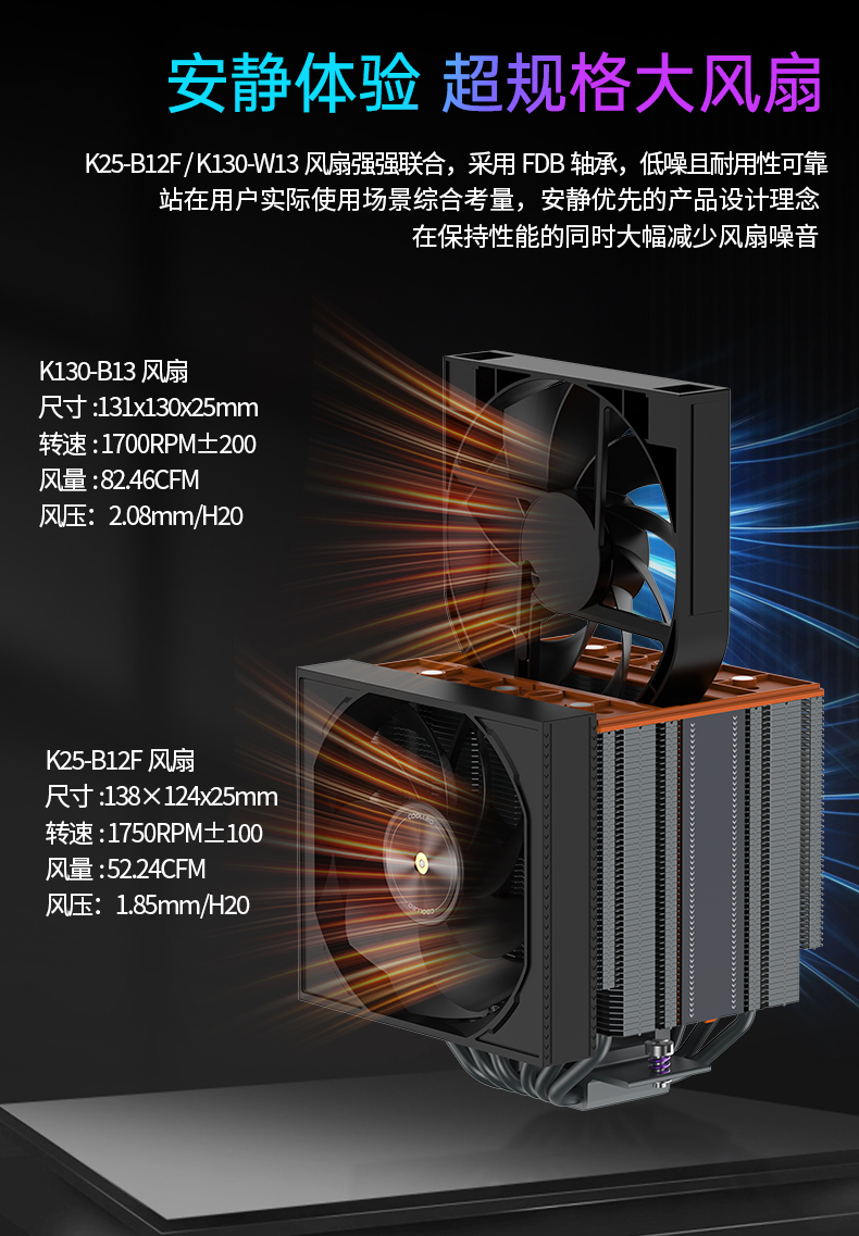 Caesar S1 и Caesar S2 выпускают на волю Beastly Core: супер флагманские процессорные кулеры с двумя корпусами.
