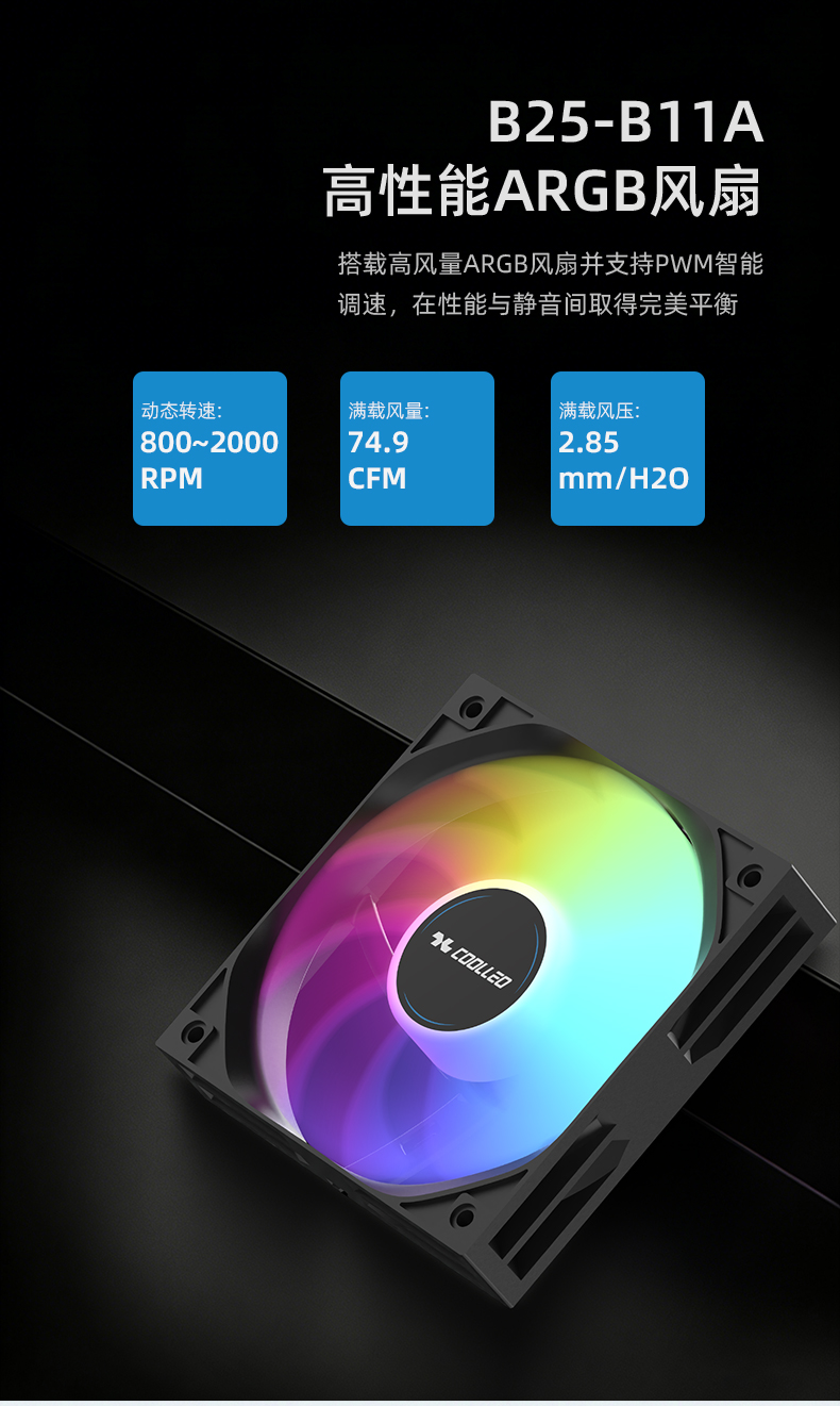 A61 INTEL