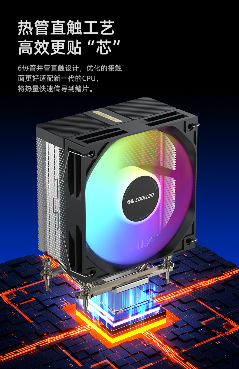 A61 AMD