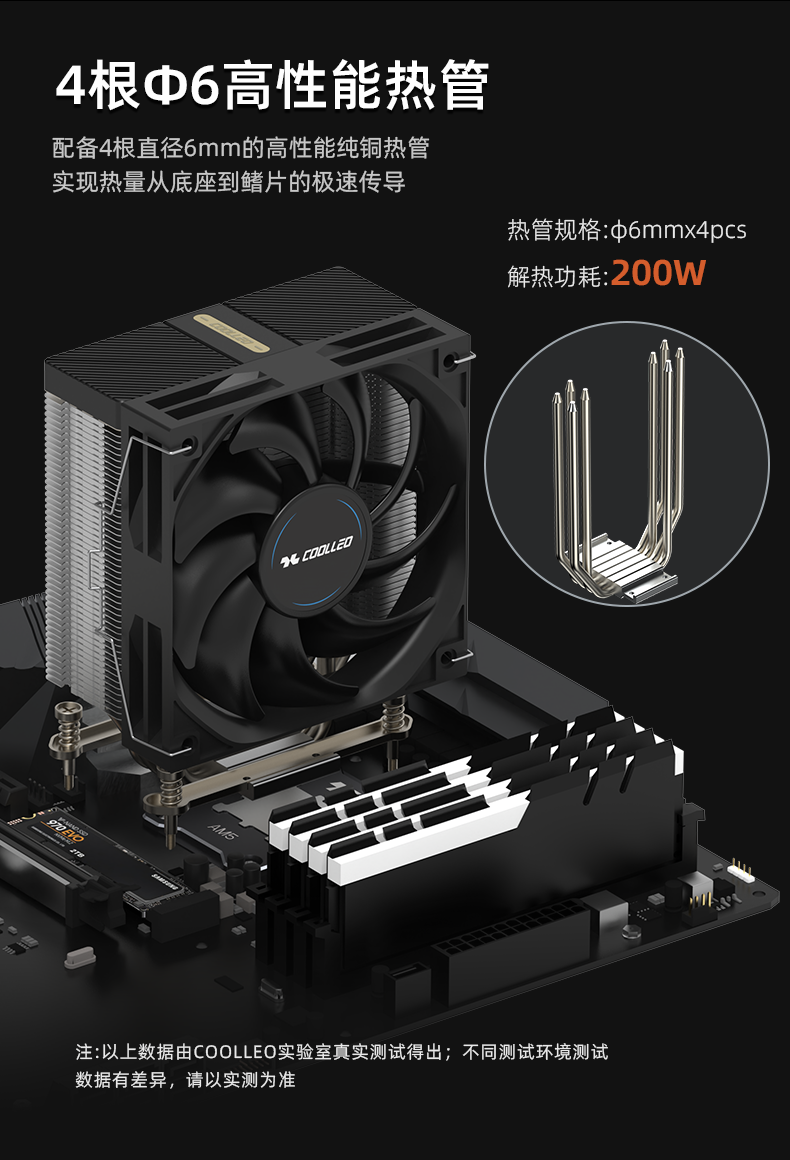 A41 AMD