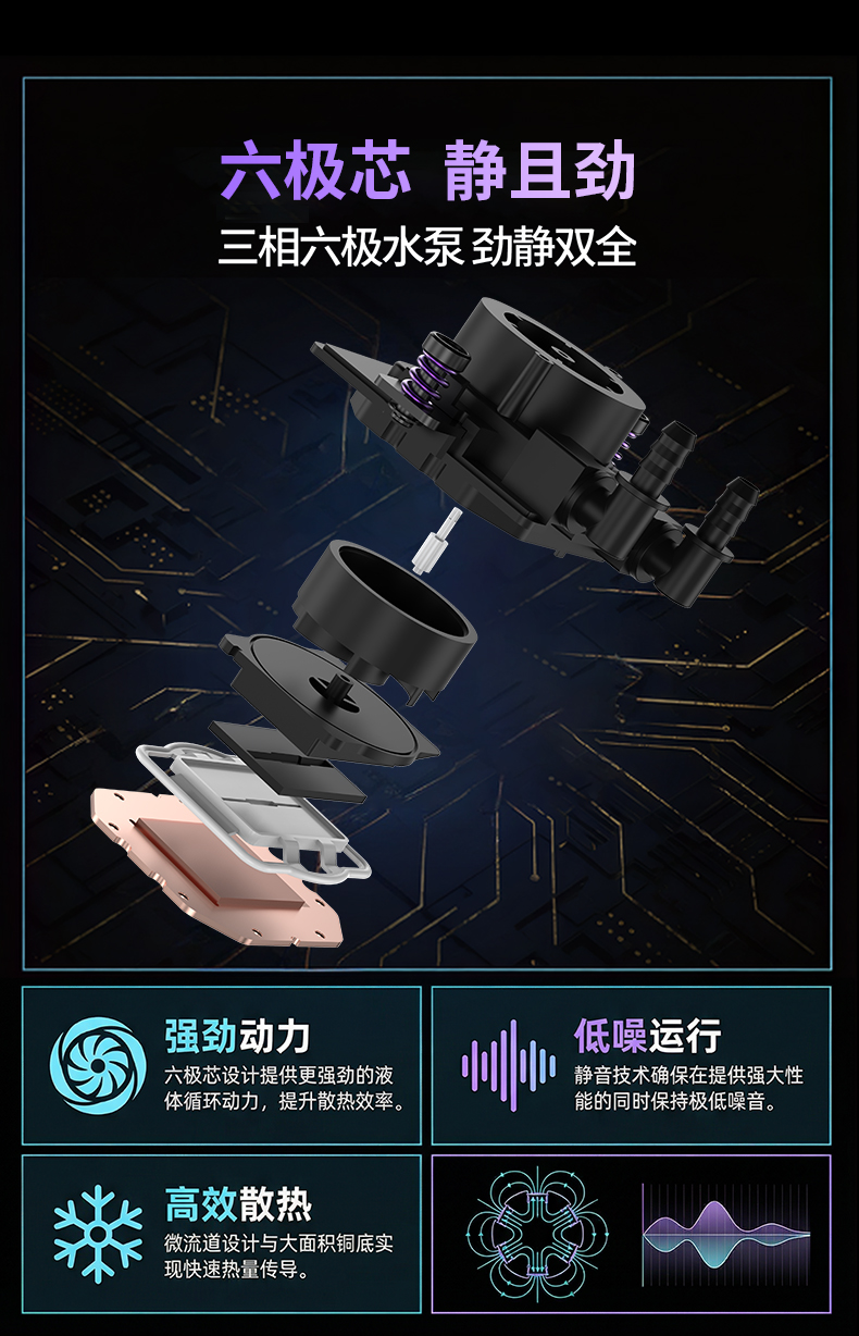 ICE REALM VISION 360 BK 