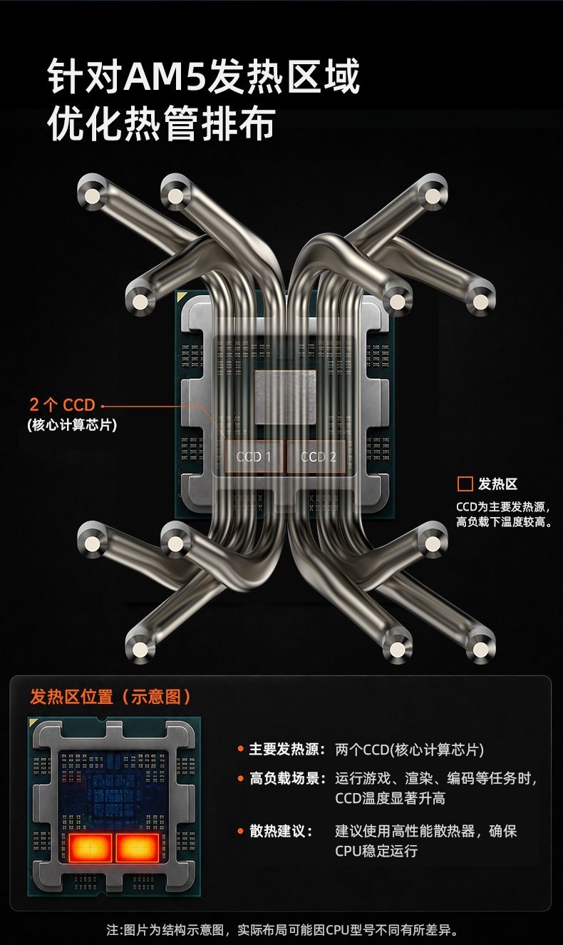 A60T