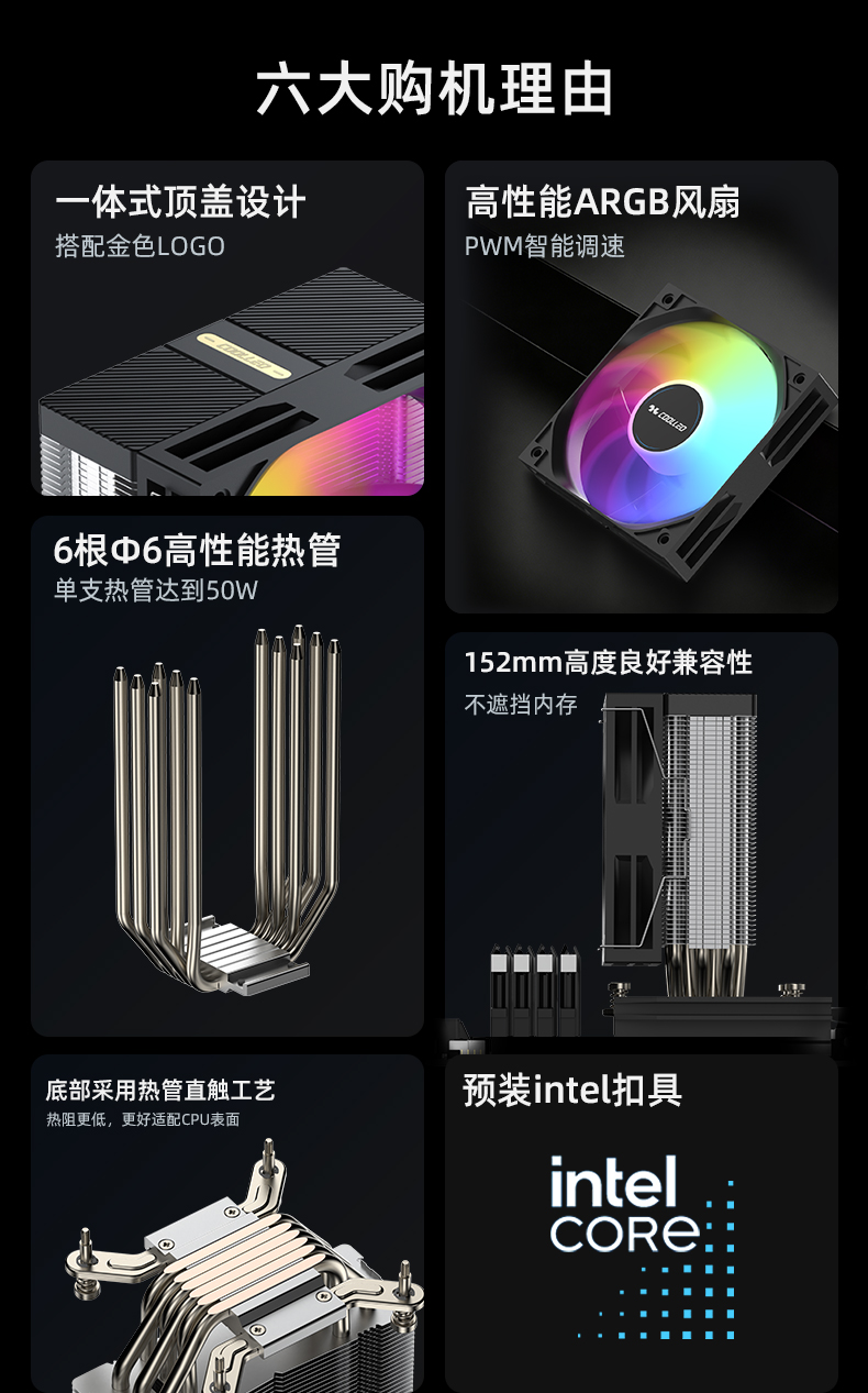 A61 H INTEL