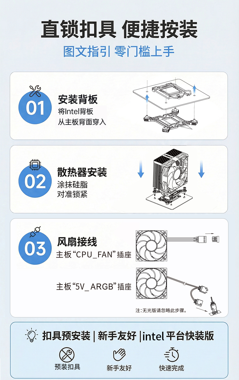 A61 H INTEL